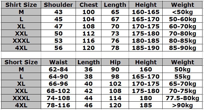 Table of sizes